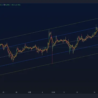 30일 챌린지 7기 1주차 미션