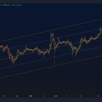 30일 챌린지 7기 1주차 미션