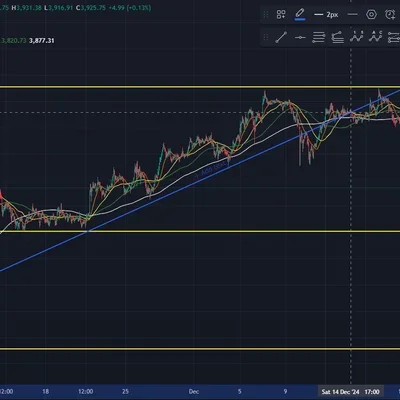 [30일 챌린지 7기 1주차] 5일차 미션