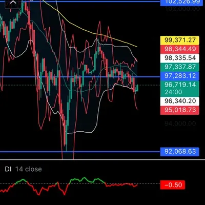 [30일 챌린지 7기 1주차] 하늘바람구름