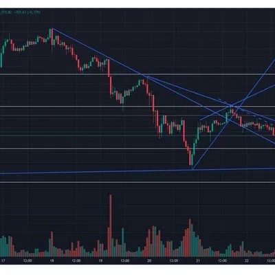[30일 챌린지 7기 1주차] 5일차 미션