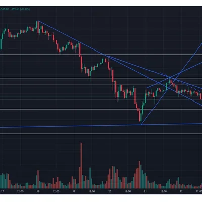 [30일 챌린지 7기 1주차] 5일차 미션