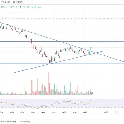 [30일 챌린지 7기 1주차] 5일차 미션  N