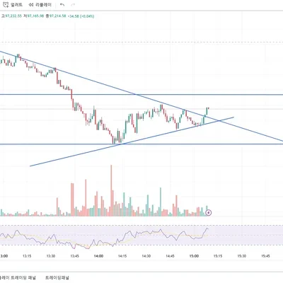 [30일 챌린지 7기 1주차] 5일차 미션  N