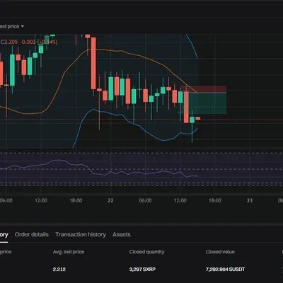 [30일 챌린지 6기 3주차] 모의투자