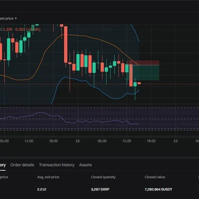 [30일 챌린지 6기 3주차] 모의투자