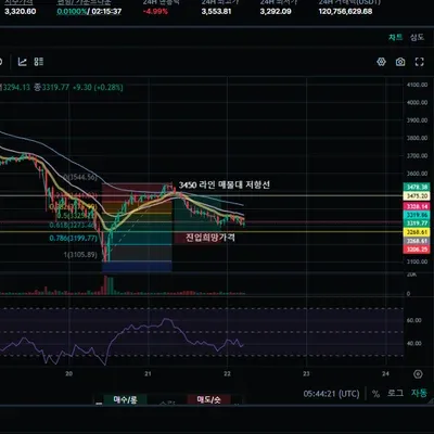 30일 챌린지 6기 3주차 실전경험쌓기