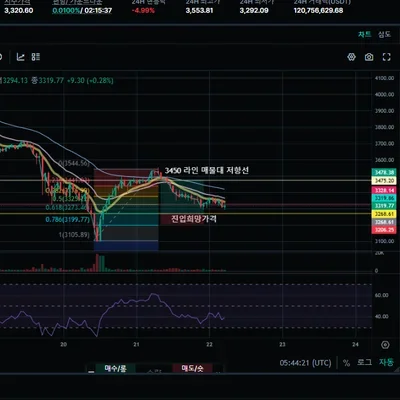 30일 챌린지 6기 3주차 실전경험쌓기