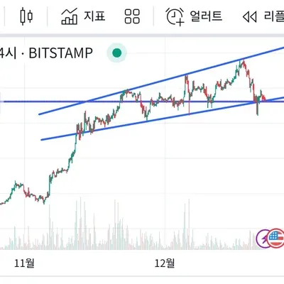 [30일 챌린지 7기 1주차] 5일차 미션
