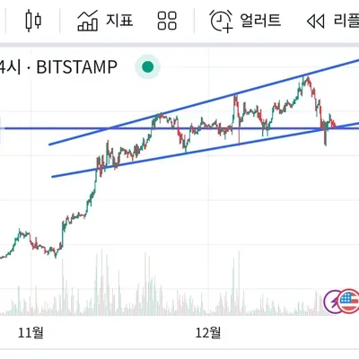 [30일 챌린지 7기 1주차] 5일차 미션