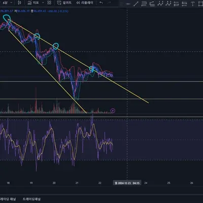 [30일 챌린지 6기 3주차] 실전경험 쌓기