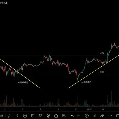 [30일 챌린지 7기 1주차] 5일차 미션 