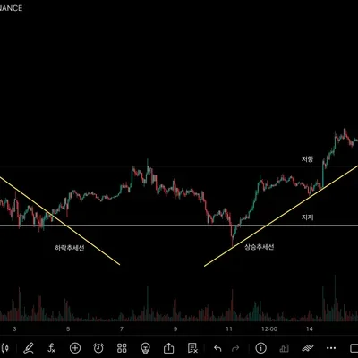 [30일 챌린지 7기 1주차] 5일차 미션 