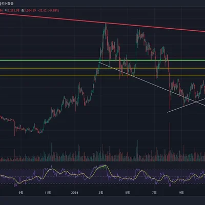 [30일 챌린지 7기 1주차] 5일차 미션
