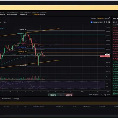 30일 챌린지 6기 3주차 모의트레이딩