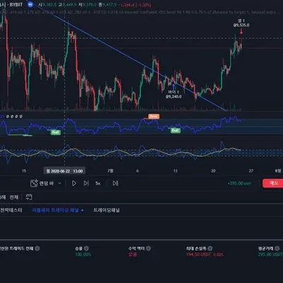 [30일 챌린지 6기 3주차]