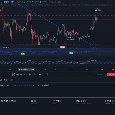 [30일 챌린지 6기 3주차]