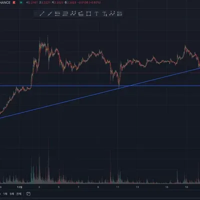 [30일 챌린지 7기 1주차] 5일차 미션