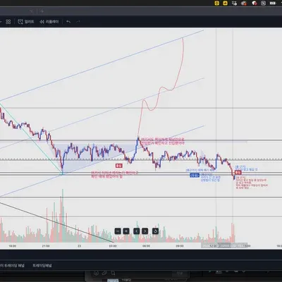 [30일 챌린지 7기 1주차] 작도 미션