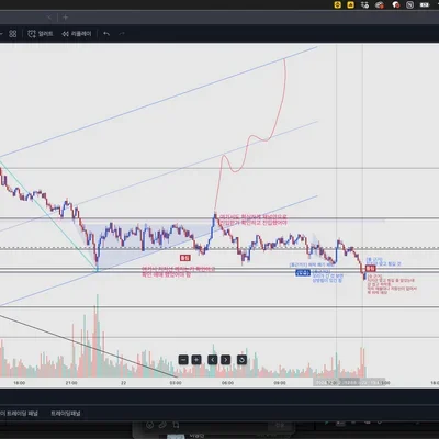 [30일 챌린지 7기 1주차] 작도 미션