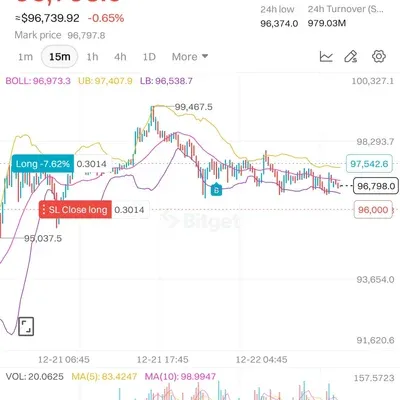 30일 챌린지 6기 3주차 매매일지