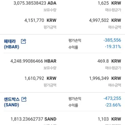 [30일 챌린지 6기 3주차]