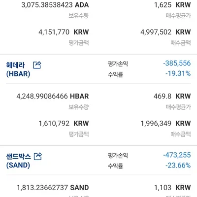 [30일 챌린지 6기 3주차]