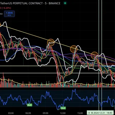[30일 챌린지 6기 3주차]