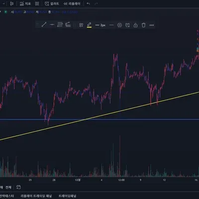 [30일 챌린지 7기 1주차]