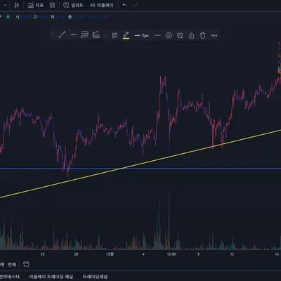 [30일 챌린지 7기 1주차]