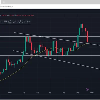 30일 챌린지 7기 1주차