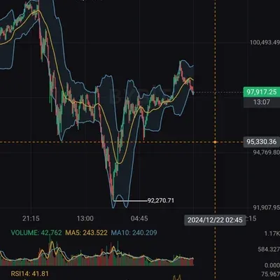  [30일 챌린지 6기 3주차] 실전경험 쌓기