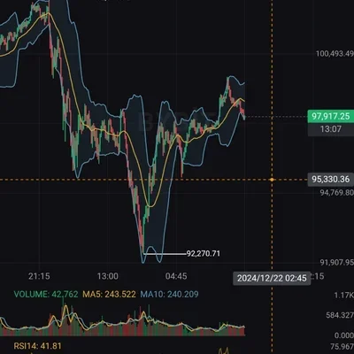  [30일 챌린지 6기 3주차] 실전경험 쌓기