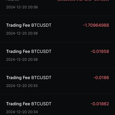 30일 챌린지 6기 3주차) 손실매매