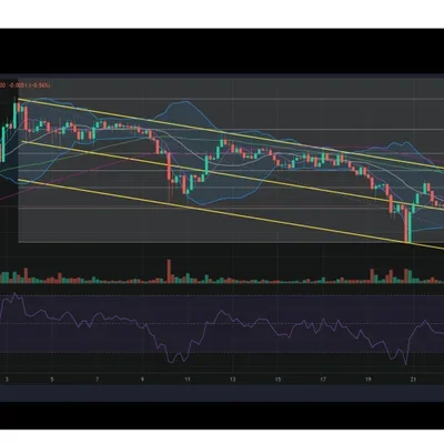 [30일 챌린지 6기 3주차] 트레이딩 매매일지