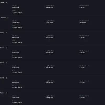 [30일 챌린지 6기 3주차]