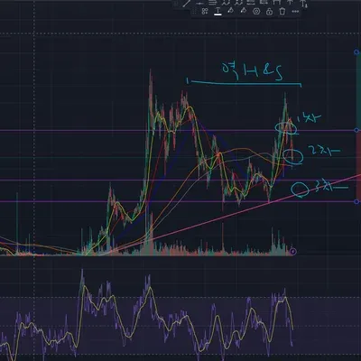 [30일 챌린지 6기 3주차]