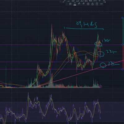 [30일 챌린지 6기 3주차]
