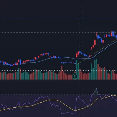 [30일 챌린지 7기 1주차] 차트 분석 시작