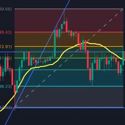 [30일 챌린지 7기 1주차]