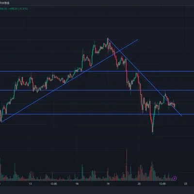 [30일 챌린지 7기 1주차]