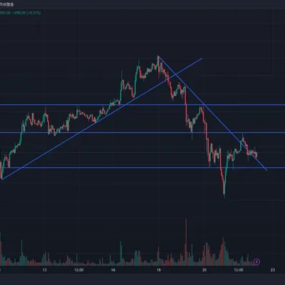 [30일 챌린지 7기 1주차]