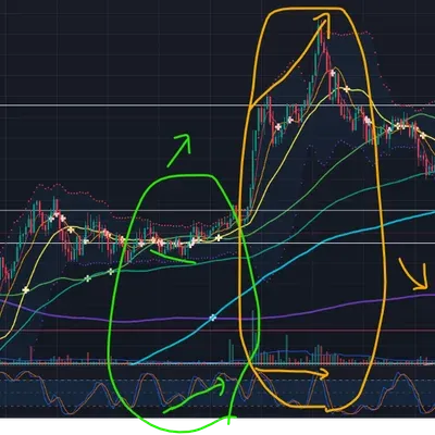 30일 챌린지 6기 2주차