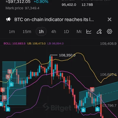 30일 챌린지 6기 3주차