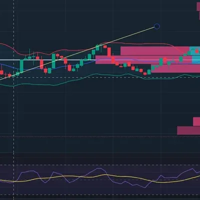 오랜만의 매매일지