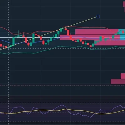 오랜만의 매매일지