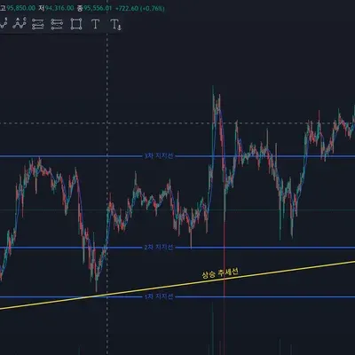 30일 챌린지 7기 1주차