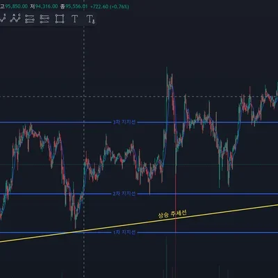 30일 챌린지 7기 1주차