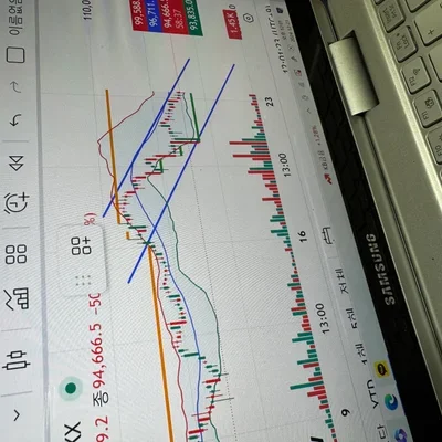 7기 지지선 저황선 추세선