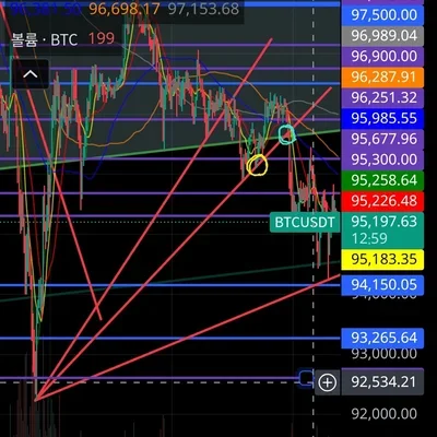 [30일 챌린지 6기 3주차]